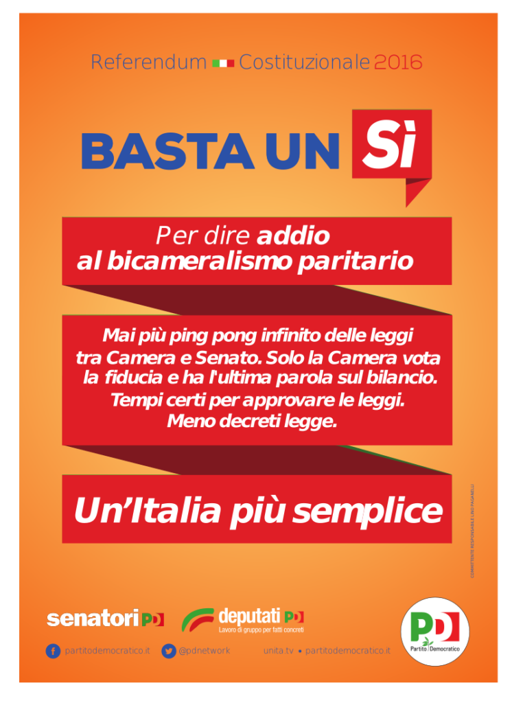 bicameralismo