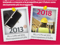 Incontro pubblico: L’Italia che non c’era. Incontro pubblico: L’Italia che non c’era.