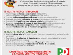 Bilancio regionale 2020: la sintesi del Gruppo PD Bilancio regionale 2020: la sintesi del Gruppo PD