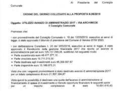 ENNESIMO INCIDENTE EVITABILE IN VIA ARCHIMEDE ENNESIMO INCIDENTE EVITABILE IN VIA ARCHIMEDE