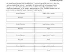 Stadio: prima i marciapiedi in dissesto, poi le aiuole. L’amministrazione fa il lifting su un volto sfigurato Stadio: prima i marciapiedi in dissesto, poi le aiuole. L’amministrazione fa il lifting su un volto sfigurato