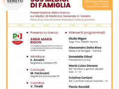 SOS MEDICI DI FAMIGLIA SOS MEDICI DI FAMIGLIA