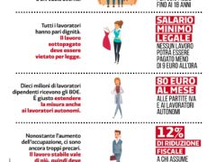 Attenzione questo volantino elettorale contiene proposte concrete e realizzabili